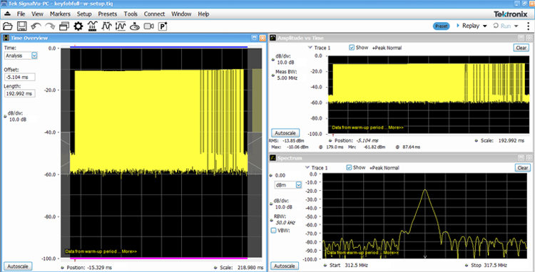 A screenshot from Tektronix SignalVu-PC software displaying frequency spectrum, amplitude over time, and a third time-domain signal analysis