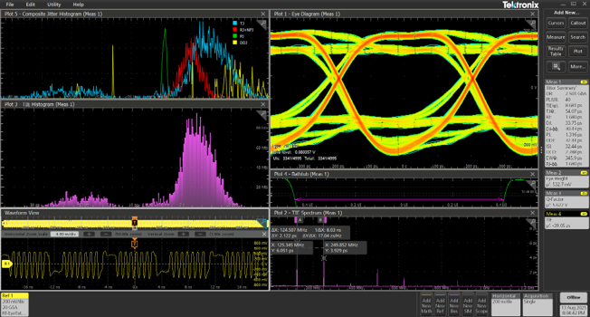 TekScope UI simplifies complexity with dynamic waveform visualizations, rare-event triggers, and customizable dashboards