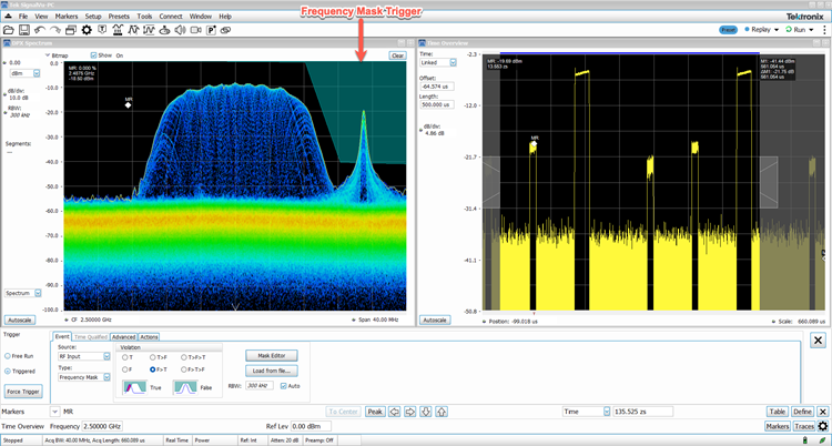 Using a frequency mask to capture events in which a signal occurs in a specific frequency range.