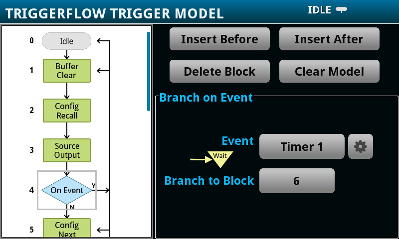 2001 SPECIFIED CALIBRATION INTERVALS
