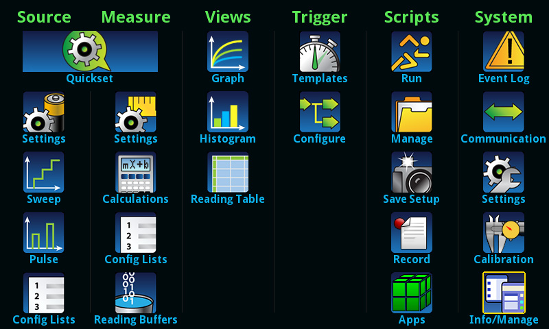 2001 SPECIFIED CALIBRATION INTERVALS