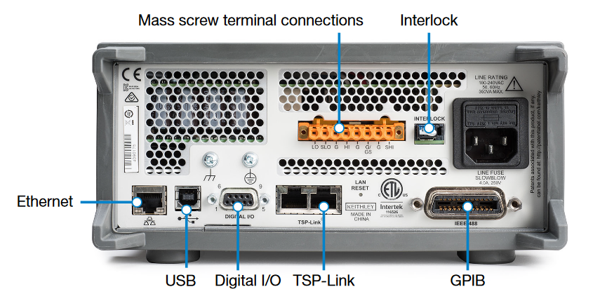 2001 SPECIFIED CALIBRATION INTERVALS
