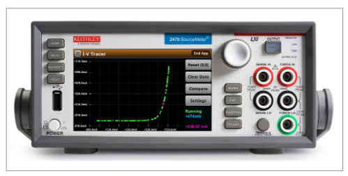 2001 SPECIFIED CALIBRATION INTERVALS