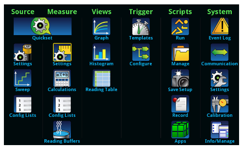 2001 SPECIFIED CALIBRATION INTERVALS