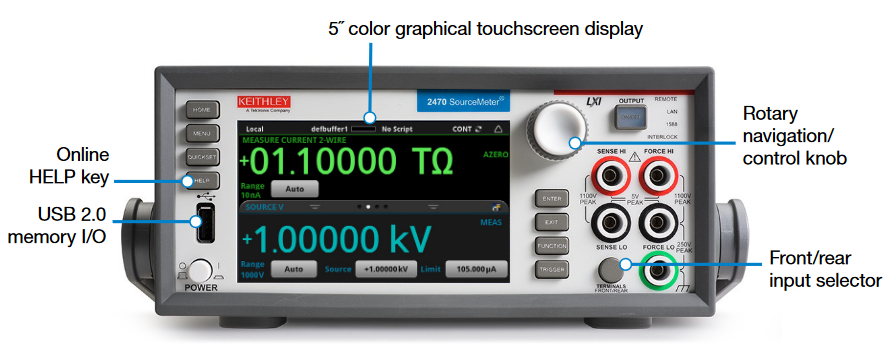 2001 SPECIFIED CALIBRATION INTERVALS