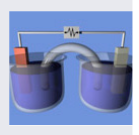 2001 SPECIFIED CALIBRATION INTERVALS