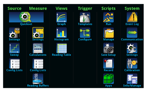 2001 SPECIFIED CALIBRATION INTERVALS