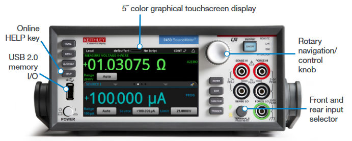 2001 SPECIFIED CALIBRATION INTERVALS