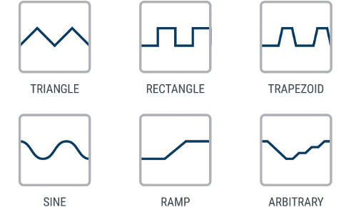 function generator ea 10000 series