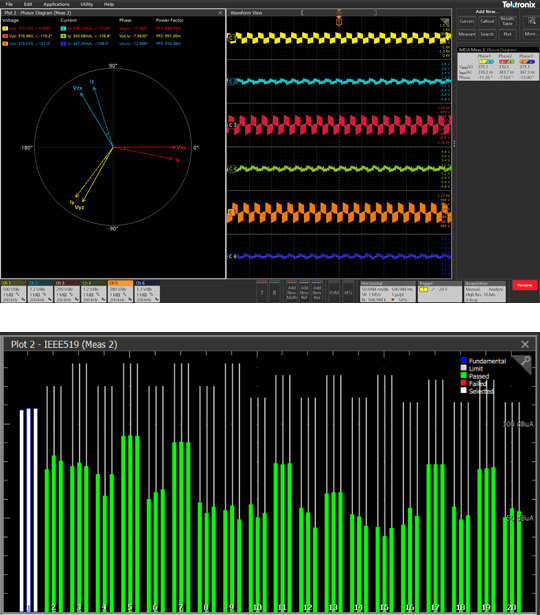 Oscilloscope screen images showing a phasor diagram and 3-phase harmonics compared to IEEE-519 limits