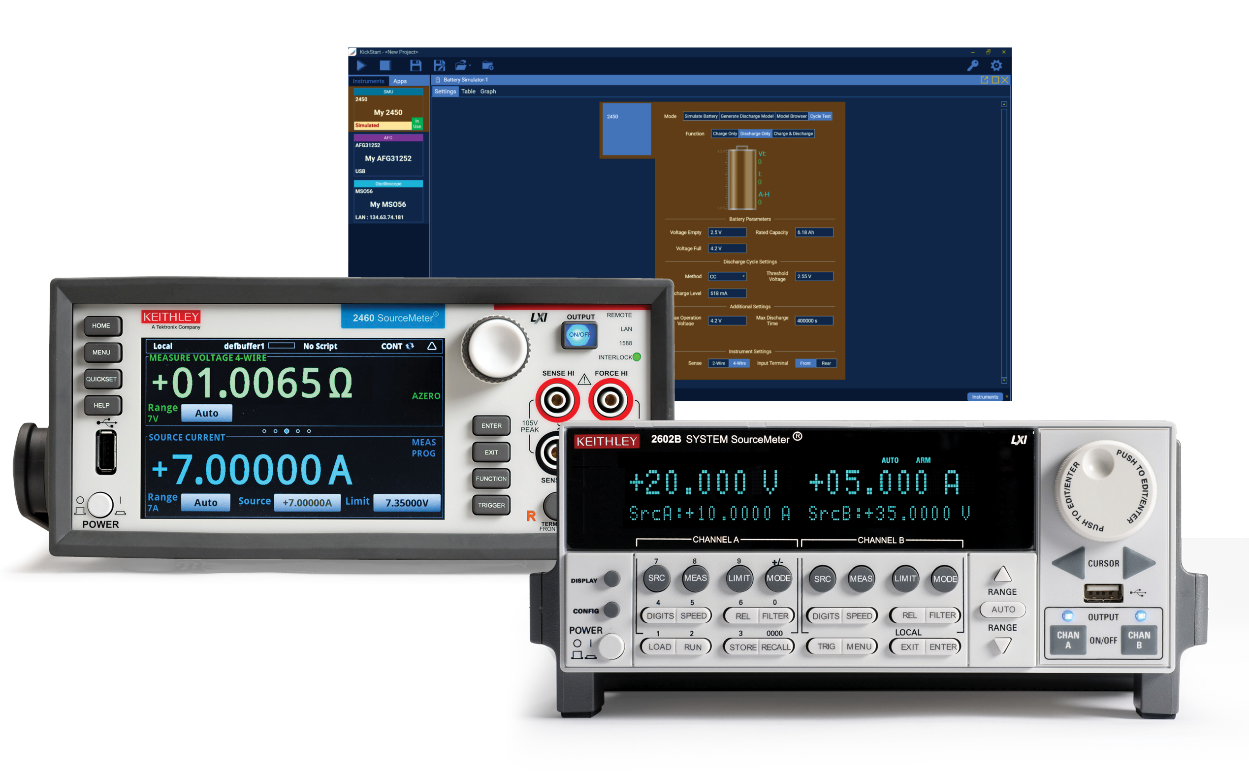 KickStart cover image