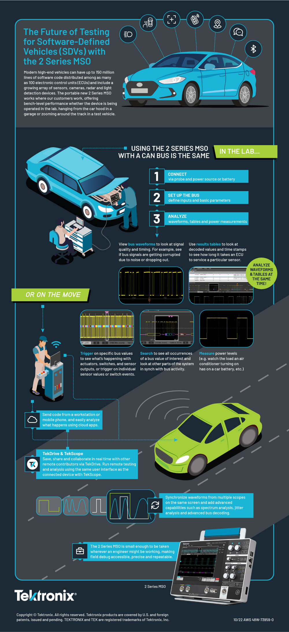 Automotive test and debug workflow using a Tektronix 2 Series Mixed Signal Oscilloscope.