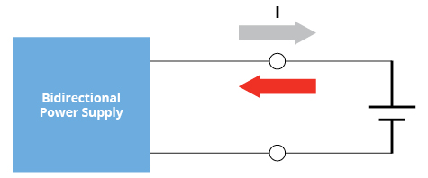 A bi-directional power supply
