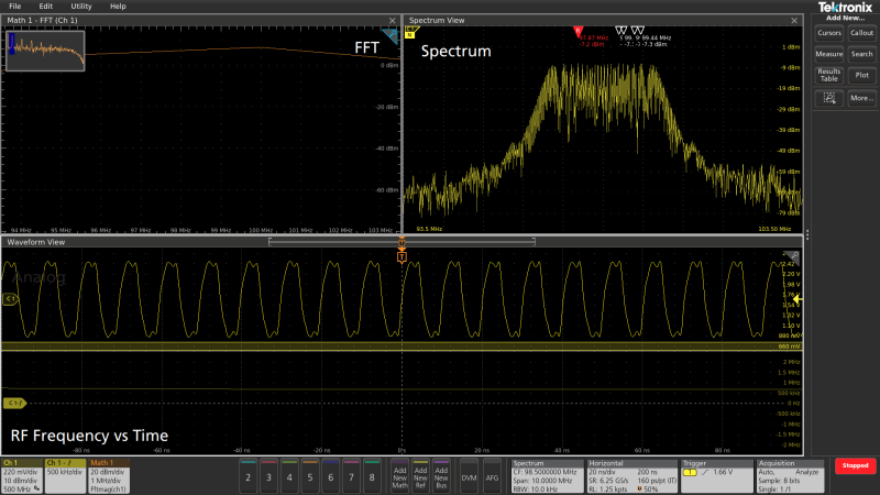 A graphic user interface displaying FFT with not enough samples vs Spectrum View.