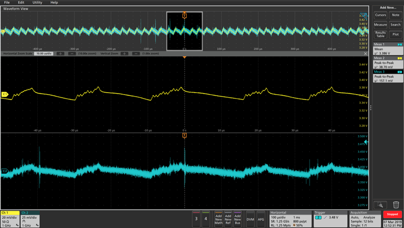 Low instrument noise helps accurately assess noise on power rails in the device under test