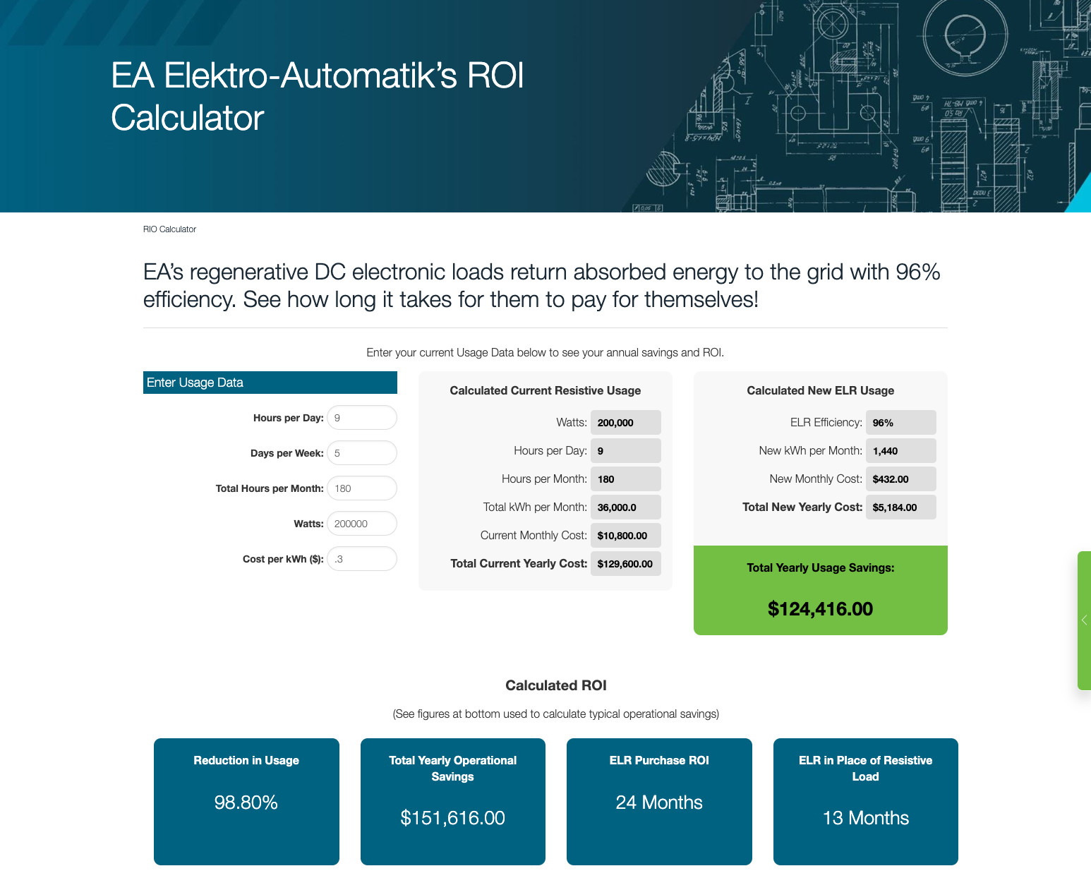 Elektro-Automatik's ROI calculator for regenerative DC electronic loads