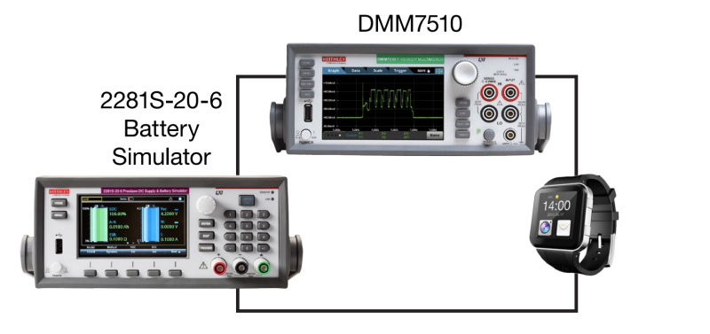 Power profiling and battery life analysis test configuration with Keithley DMM7510 and 2281S