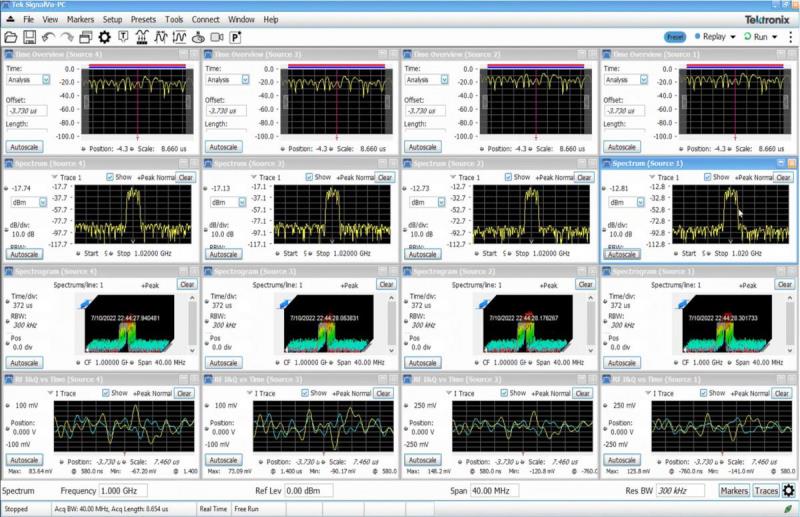 SignalVu-PC Software Display for Four Channels.