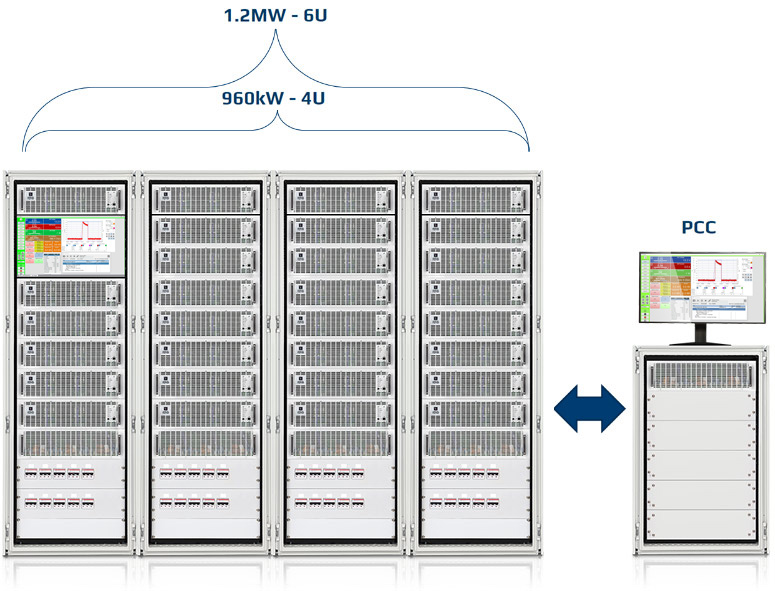 eap-bcts-series-newscreen