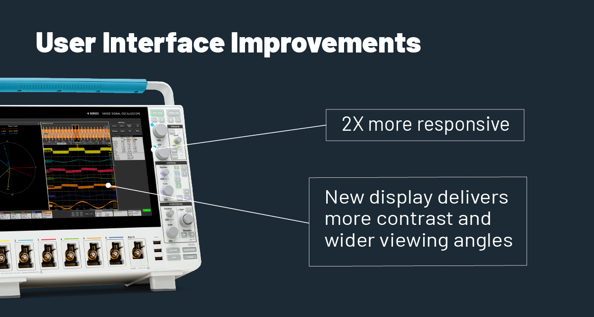 First colored block of a 4 section infographic. Contains an angled image of a Tektronix 4 Series B MSO Oscilloscope. Image Text: User Interface Improvements. Two times more responsive. New display delivers more contrast and wider viewing angles.