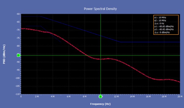 10Base T1L EN US 48W 61599 1
