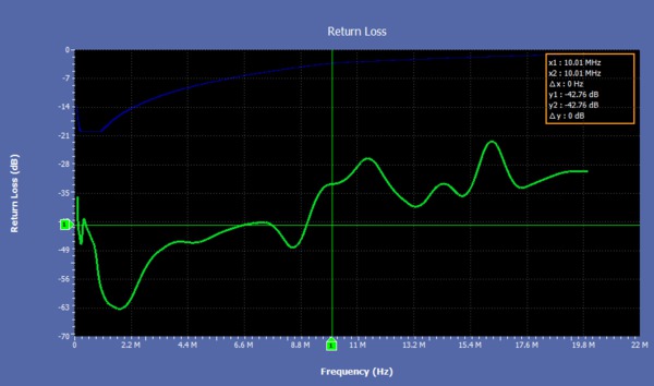10Base T1L EN US 48W 61599 1