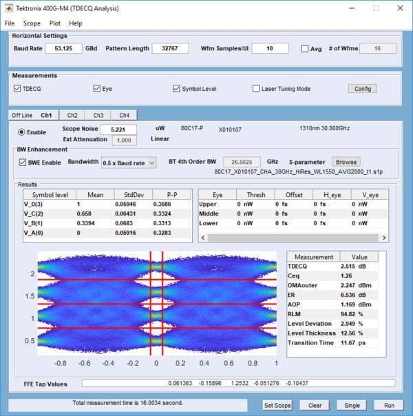 400G M4 Optical Analysis Software Datasheet