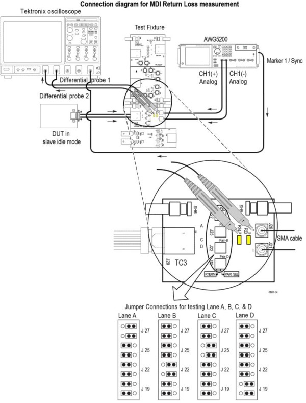 Automotive_Ethernet MSO70K 61W 73831 0