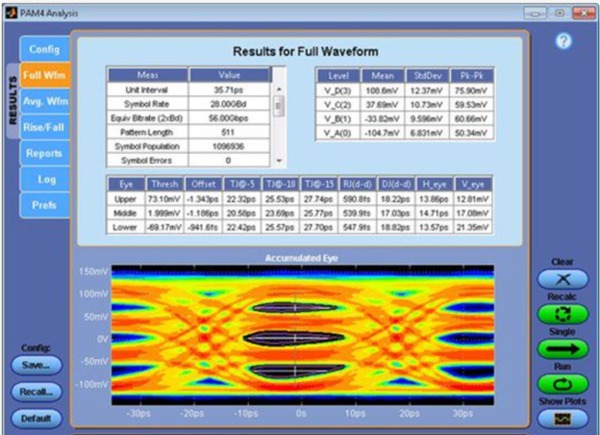 Automotive_Ethernet MSO70K 61W 73831 0