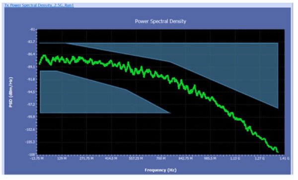 Automotive_Ethernet MSO70K 61W 73831 0