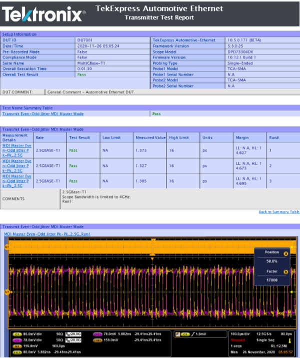 Automotive_Ethernet MSO70K 61W 73831 0