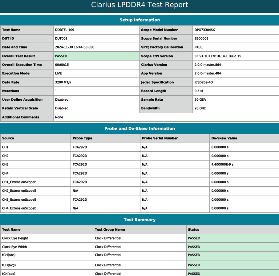 Clarius LPDDR4 Tx Compliance and Debug Solution 61W741240