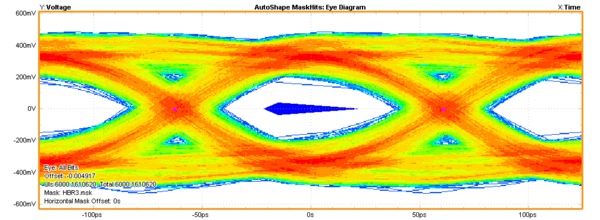 DisplayPort 14 EN US 55W 27658 12