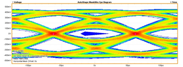 DisplayPort 14 EN US 55W 27658 12