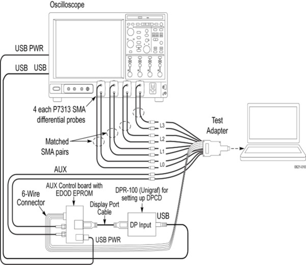 DisplayPort 14 EN US 55W 27658 12