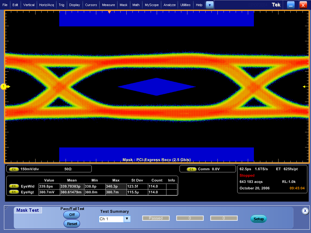 DPO DSA MSO70000 DataSheet 55W2344644