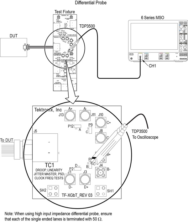 Ethernet Tx 23May2023