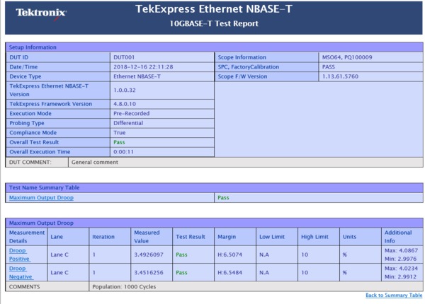 Ethernet Tx 23May2023