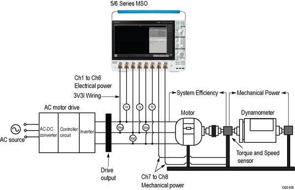IMDA EN US 48W 61649 7