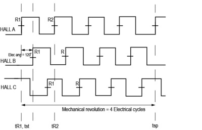 IMDA EN US 48W 61649 7