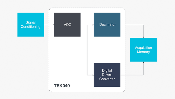 LPD64_EN_US_48W 61595 12
