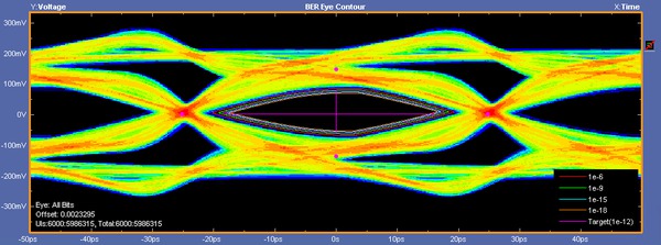 M PHY Tx EN US 61W 30021 2
