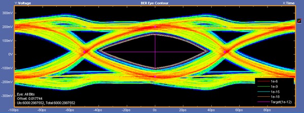 M PHY Tx EN US 61W 30021 2