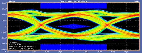 M PHY Tx EN US 61W 30021 2