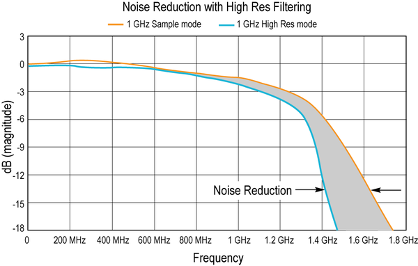 MSO58LP_EN_US_48W 61275 21