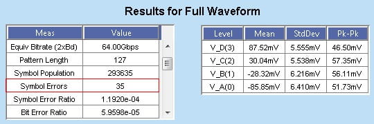 PAMJET EN US 55W 60239 14