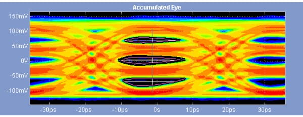 PAMJET EN US 55W 60239 14