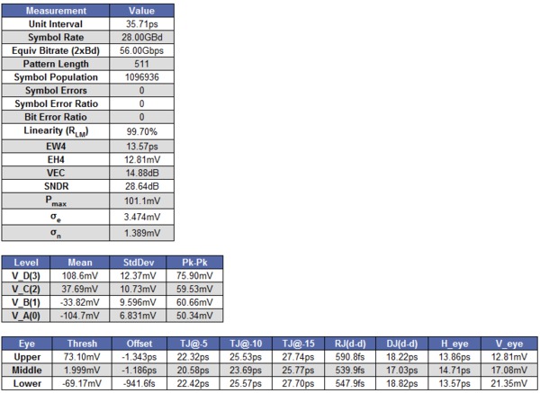 PAMJET EN US 55W 60239 14