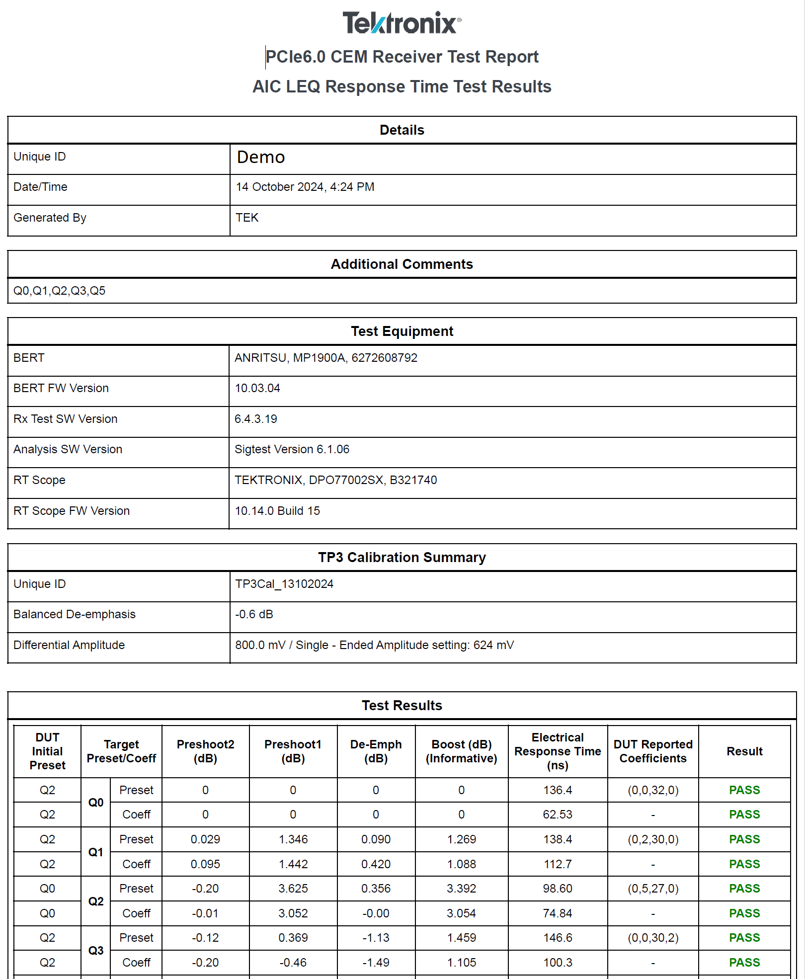 PCIExpress Rx Test Suite 61W737828