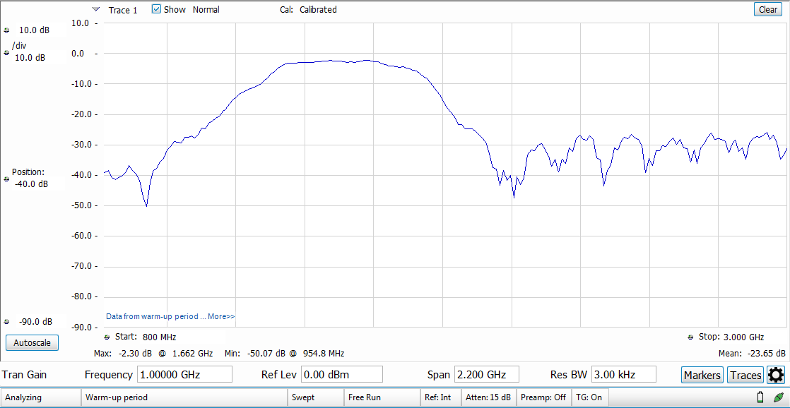 RSA600ADatasheet_EN US_37W 60397 14